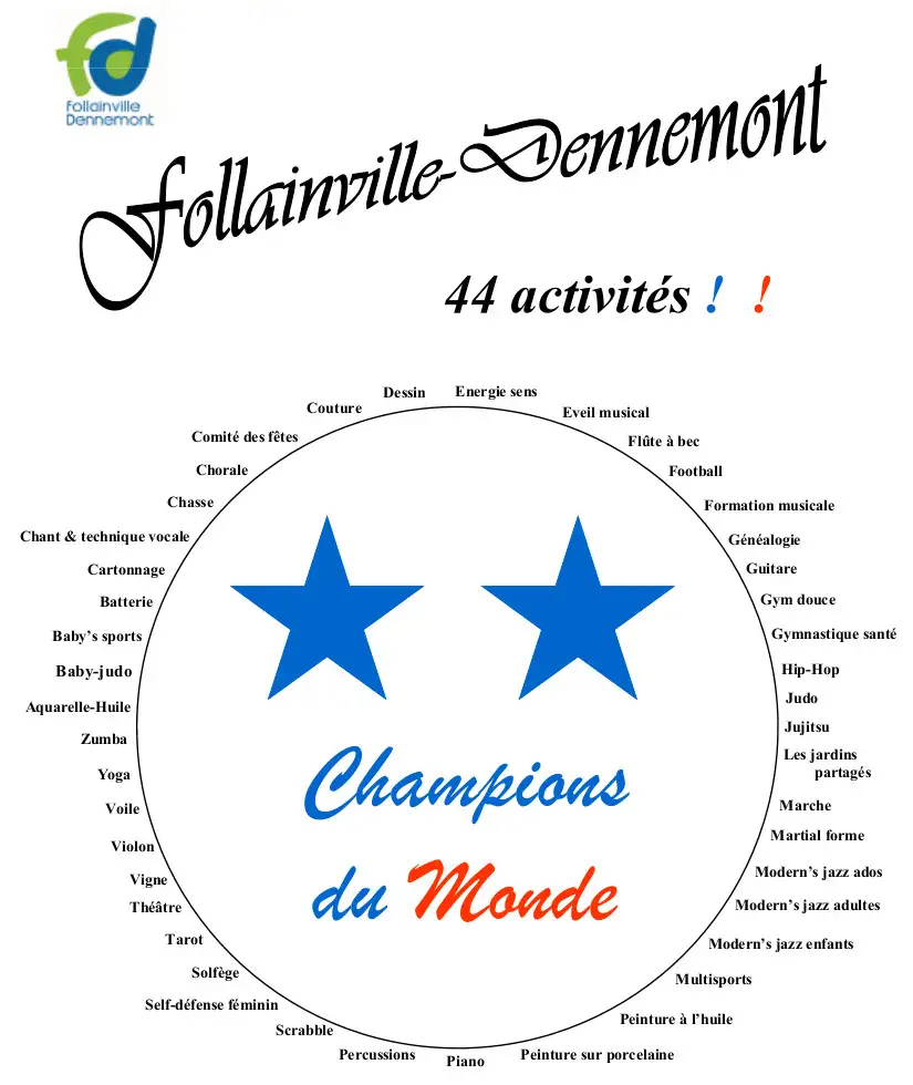 Follainville Dennemont Associations